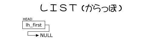 LIST_EMPTY